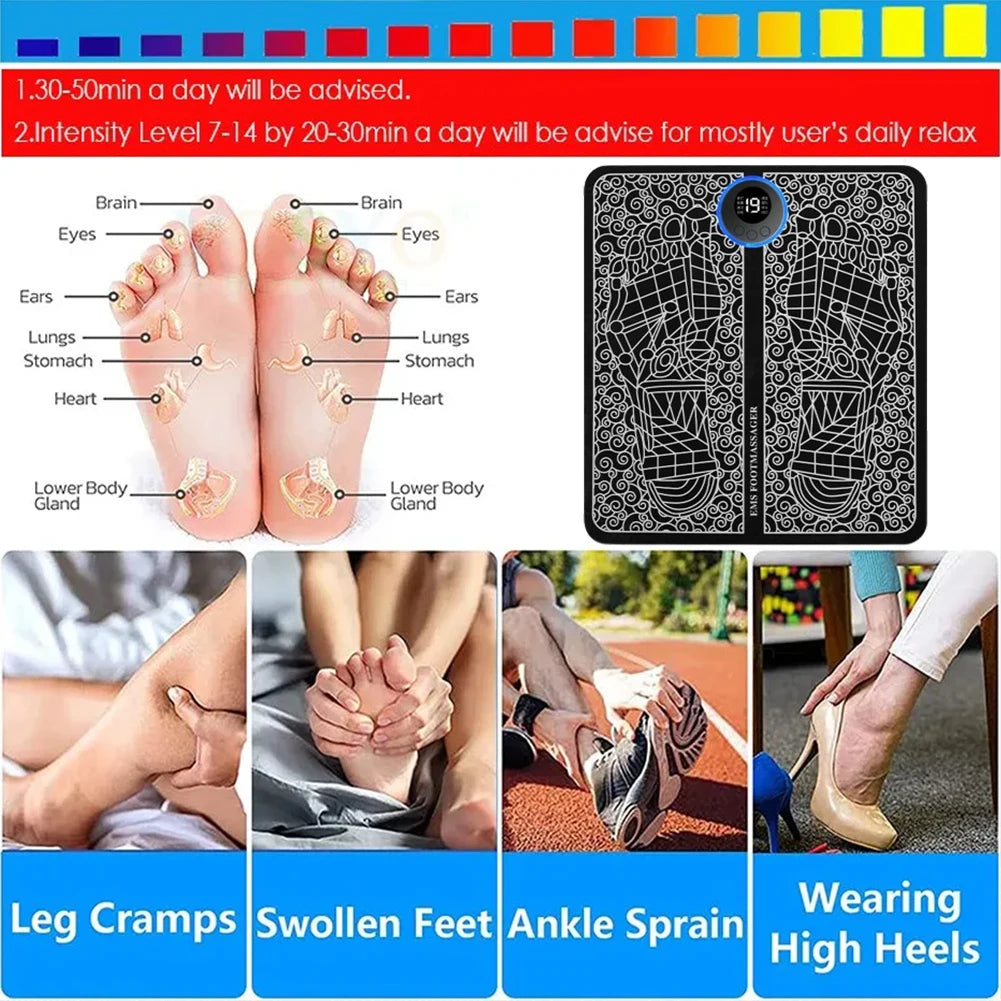 Ultimate Foot Relief Massager™