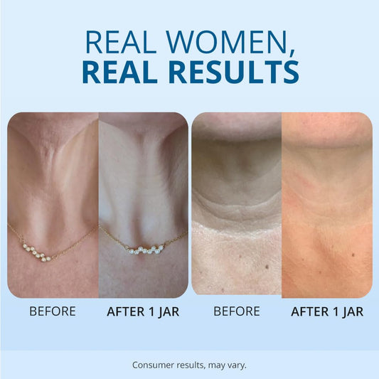 Lanvoy™ Neck  Chest Firming Cream