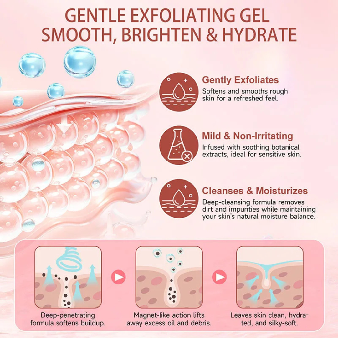 Gentle Radiance Exfoliating Gel™
