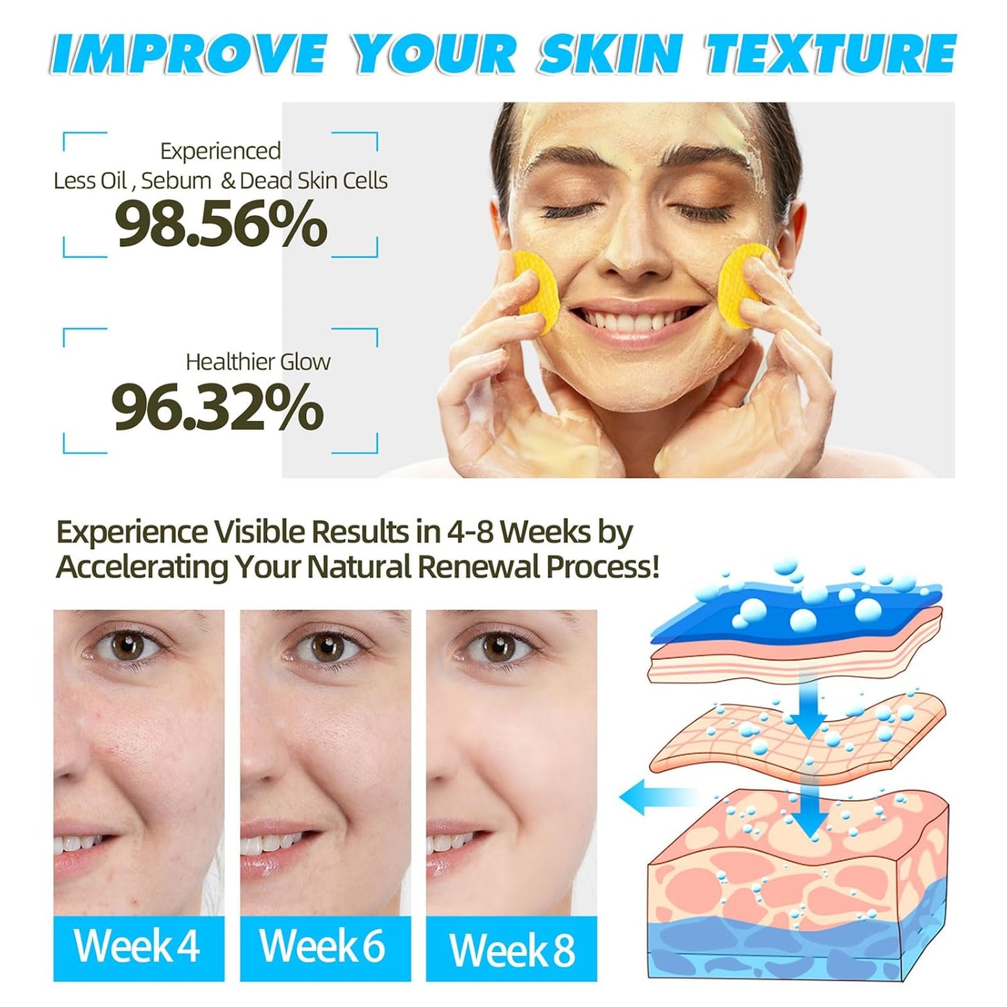 Radiant Glow Cleansing Pads™