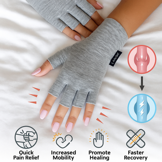 LANVOY ReliefGrip™ – Compression Gloves