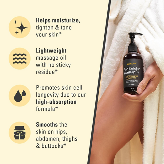Lanvoy™ Anti-Cellulite Collagen Body Oil