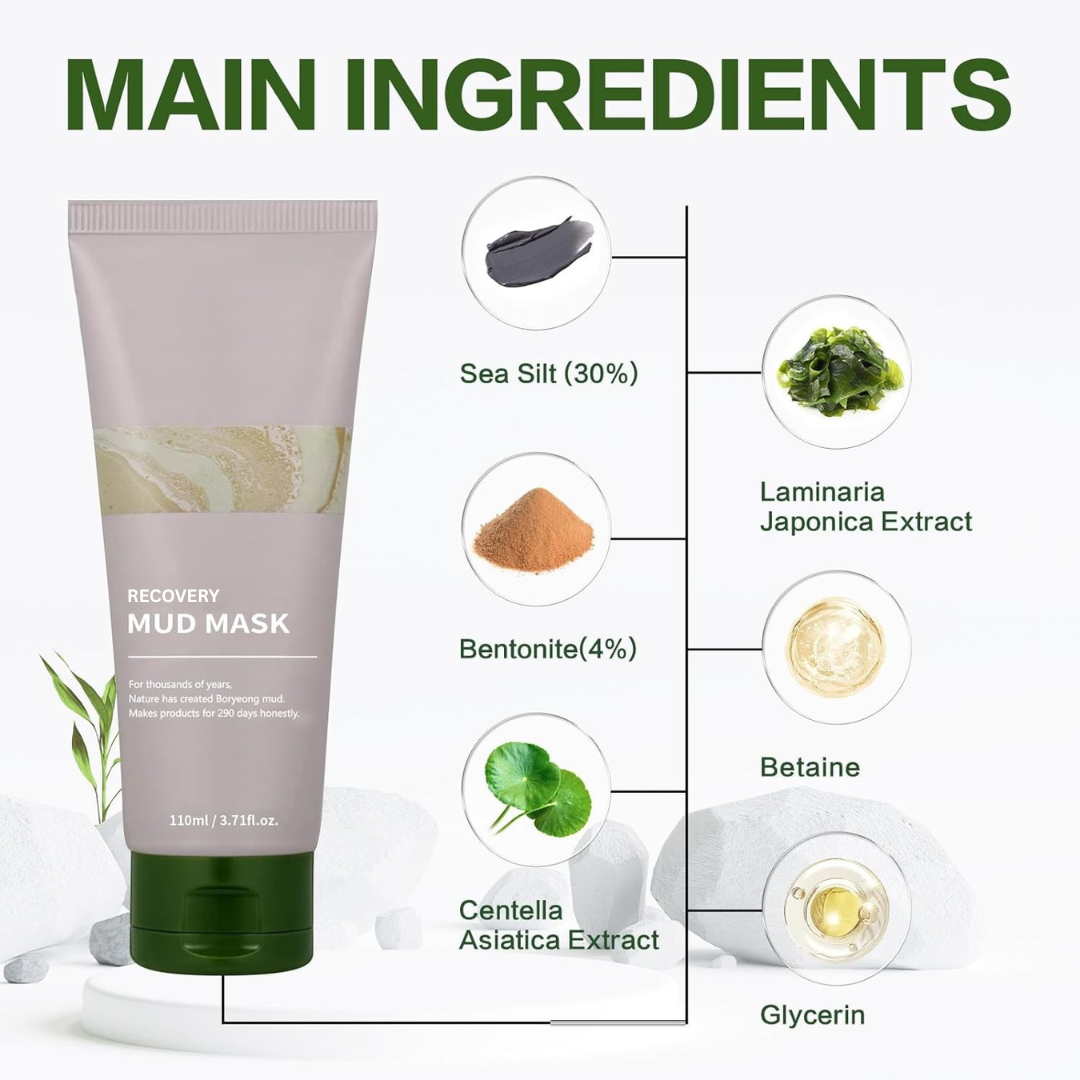 Radiant Renewal Mud Mask™