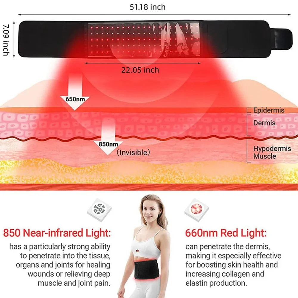 Revitalizing Light Therapy Belt™