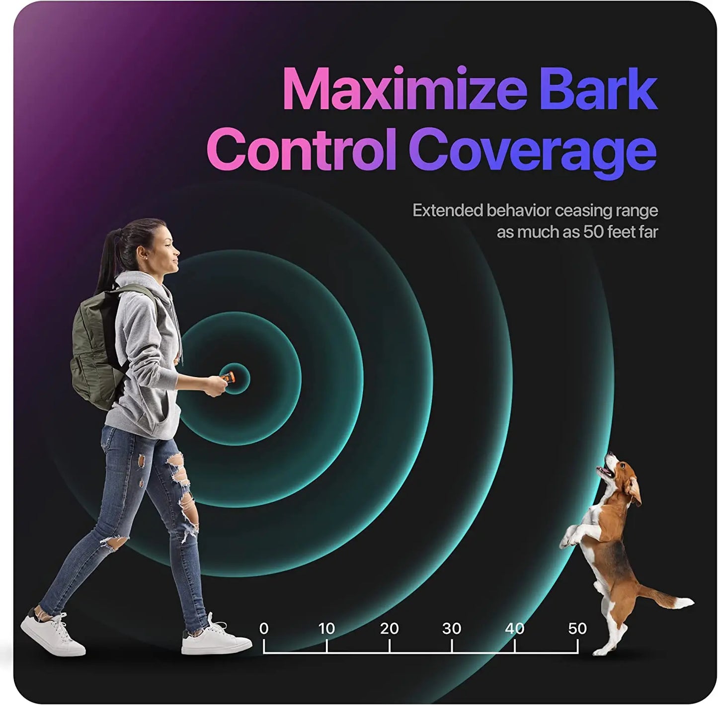 Peaceful Paws™  Ultrasonic Bark Control