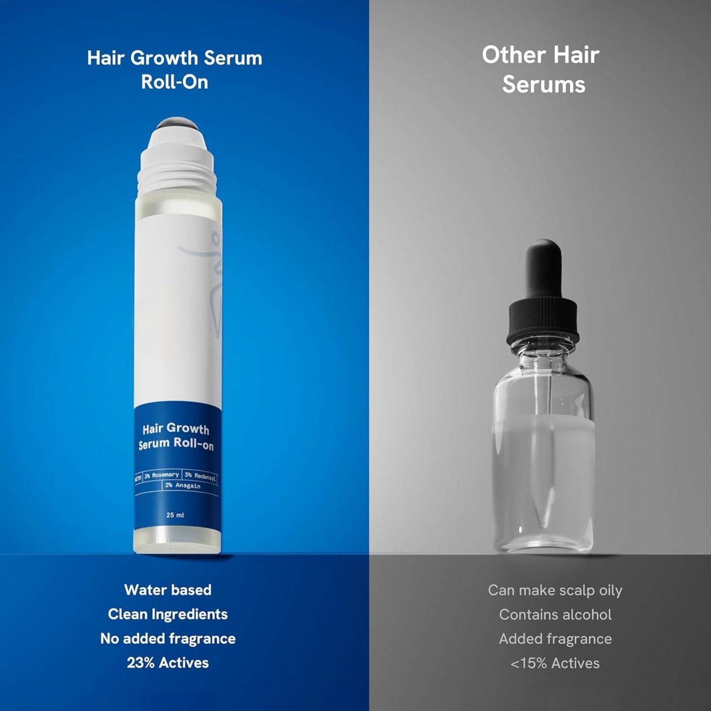 Revitalize Hair Growth Roll-On™